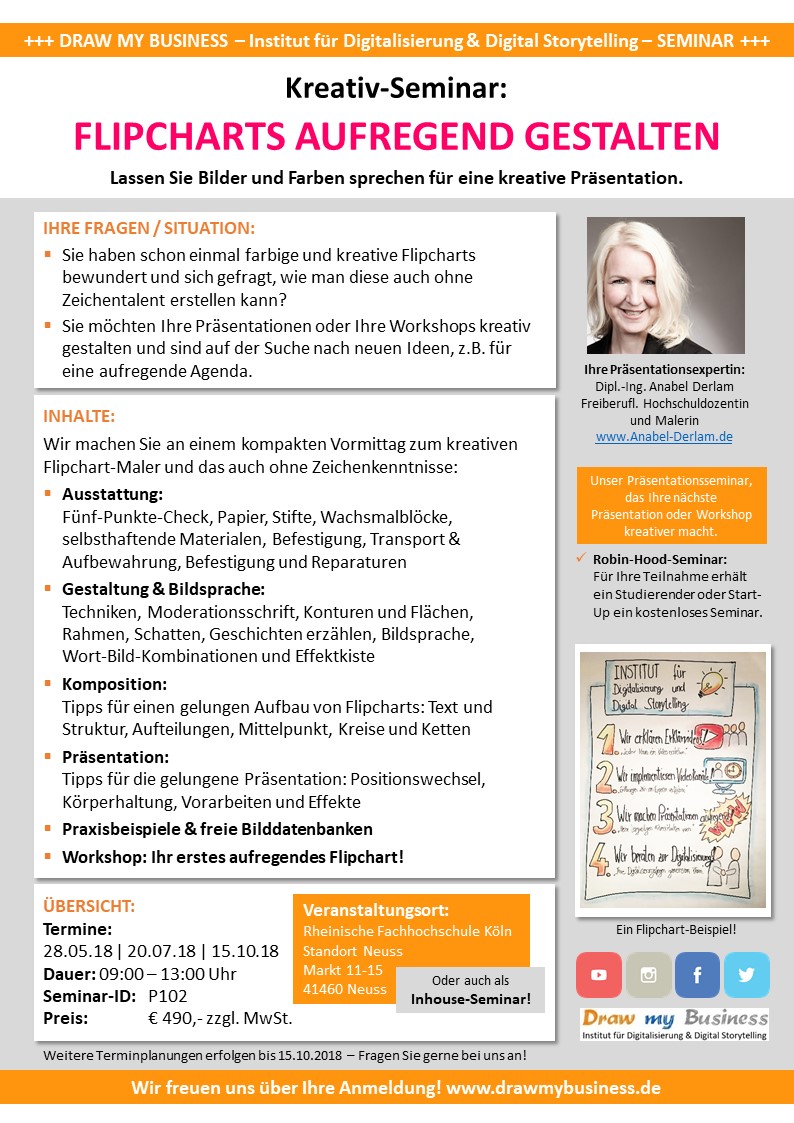 Flipcharts Aufregend Gestalten Draw My Business