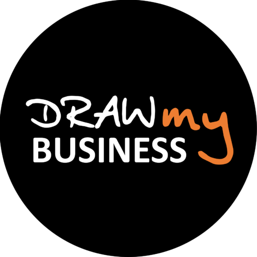 Draw my Business GmbH - Lernvideos für euren Erfolg: effektiv & meisterhaft! logo